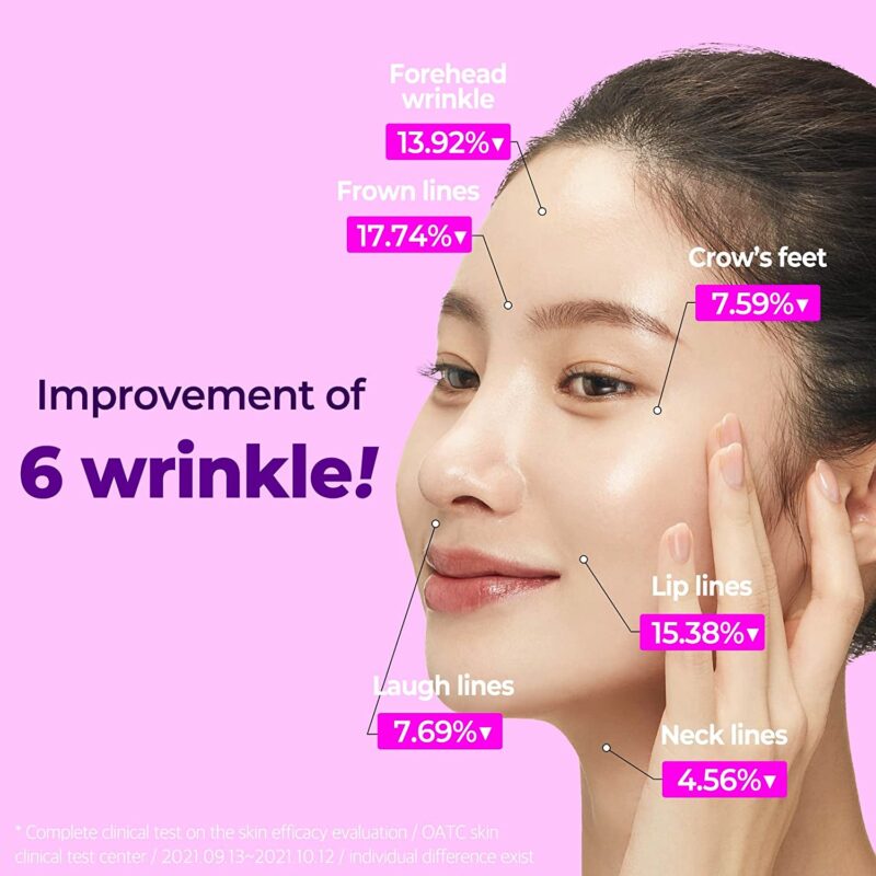 کرم دور چشم Retinol - تصویر 5